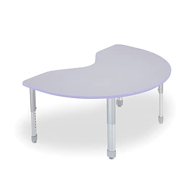 Interchange Kidney Activity Table