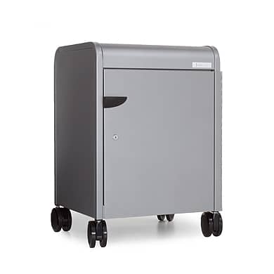 Cascade Mini-Case