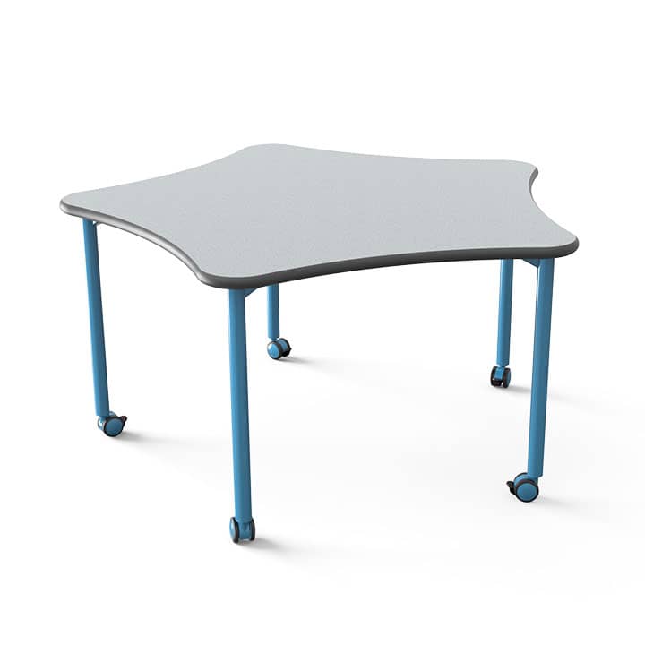 Elemental 5-Star Table