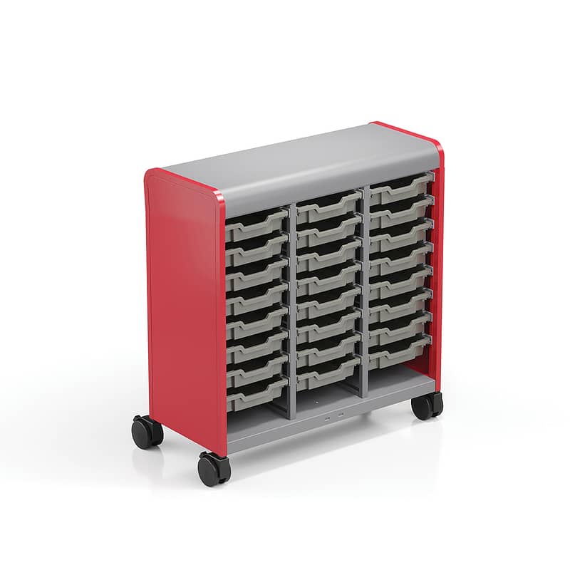 Cascade Mega-Cabinet