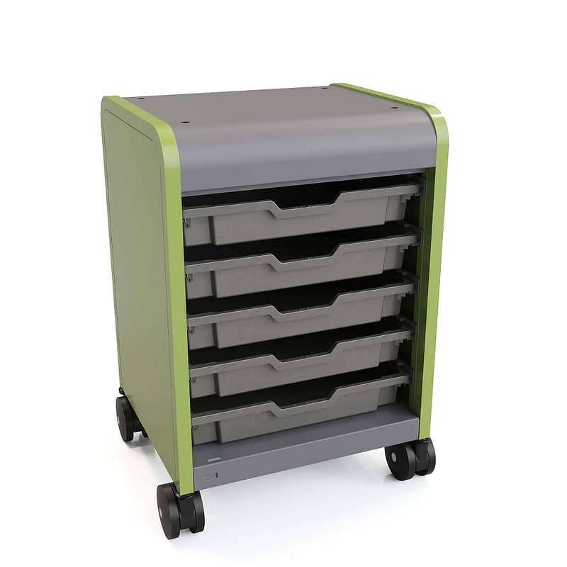 Cascade Mini-Case